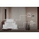 BleBox SwitchBoxD DC DIN - 2-channel relay 230V AC 30V DC WiFi - Android / iOS application