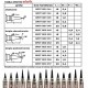 Tip for soldering station Elwik - conical GD-1/044