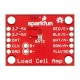 HX711, an amplifier for a strainer beam, SparkFun SEN-13879