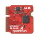 SparkFun MicroMod, RP2040 module, DEV-17720