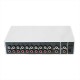 Sharing Edifier AUA-SW10 Switch Box (White)
