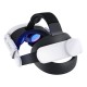 BOBOVR M3 mini įtempimą mažinantis dirželis, skirtas Quest 3