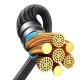 Joyroomkabelis  Speedy USB-C - 2x USB-C 100W 1.5m - Juodas