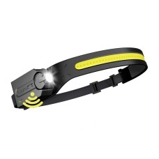 LEPRO 320019 Headlamp, 350 lm