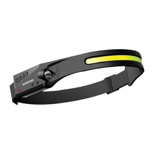 Superfire HL65 priekinis žibintuvėlis, 430 lm, USB-C, 5 režimai, 30 m Superfire HL65 priekinis žibintuvėlis, 430 lm, USB-C, 5 režimai, 30 m