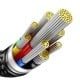 Baseus USB-C USB-C cable Tungsten Gold 240W 3m
