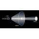 CREE taktinis žibintuvėlis – A100 T6 – LED – ZOOM