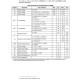 L7809 9V 1.5A stabilizer - TO-220 housing - stabilizer integrated circuit