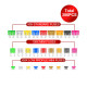 Car Fuse Kit + Tester 306pcs, E6352