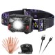Rebel 3W rechargeable headlamp Rebel 3W rechargeable headlamp