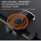 Bicycle flashlight BL22, 450lm, 3W, rechargable USB, 1800mAh, IP54