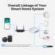 Smart Home Bluetooth - Wi-Fi Signal Station, USB C, BRIDGE, MESH, TUYA / Smart Life