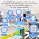 Smart light, temperature and humidity sensor, ZigBee, wireless, 0-1000LUX, Wi-Fi, TUYA / Smart Life