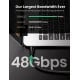 Cable HDMI-HDMI 2m (HDMI 2.1 8K@60Hz 48Gbps) black with nylon braid HD140 UGREEN