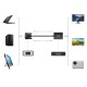 Converter VGA - HDMI (need additional power over USB-C) CM513 UGREEN