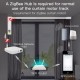 Smart curtain track set with electric motor, up to 6.2m with remote, ZigBee TUYA