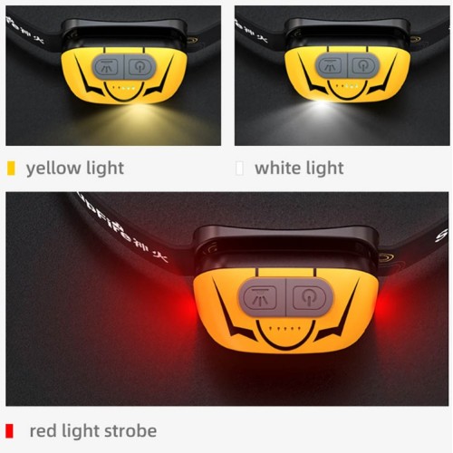 Headlamp with sensor, USB rechargeable, 5W 500lm, 1800mAh, 73g Headlamp with sensor, USB rechargeable, 5W 500lm, 1800mAh, 73g