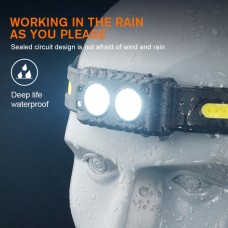 Headlamp, with sensor, USB C, 540lm, 10W, IP44