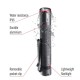 LED FLASHLIGHT ULTIBRIGHT 50 100lm 1×AAA, EMOS