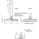Stainless steel self-aligning foot GN 21-120-M20-59-D1-X -