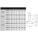 T-head screw M5x16 for OB20 profiles