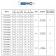 Insulated ring terminal with heat-shrinkable cover (M6 0.5-1.5mm2) (10 pcs.) Insulated ring terminal with heat-shrinkable cover (M6 0.5-1.5mm2) (10 pcs.)
