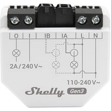 Smart energy meter Shelly EM Gen3