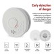 Standalone smoke detector 85dB TSS910B