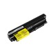 Green Cell battery for Lenovo ThinkPad R61 T61p R61i R61e R400 T61 T400 / 11.1V 4400mAh
