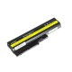 Green Cell baterija, skirta Lenovo ThinkPad T60, T61, R60, R61, 11.1V, 4400mAh