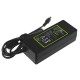 Green Cell PRO Charger AC Adapter for Toshiba Tecra A10 A11 M11 Satellite A100 P100 Pro S500 15V 5A 75W 