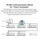 Sonoff SPM-Main smart switch Wi-Fi/Ethernet power meter