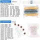 1900 pcs Mega Electronic Component Assortment Kit