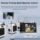 MINGDA MD-400D High-speen IDEX ​​3D Printer