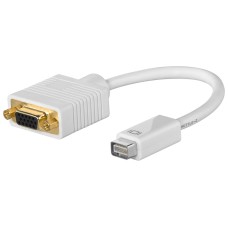 Goobay mini DVI - VGA