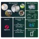 Zigbee sauso kontakto išmanusis jungiklis Sonoff MINI-ZBD Zigbee sauso kontakto išmanusis jungiklis Sonoff MINI-ZBD