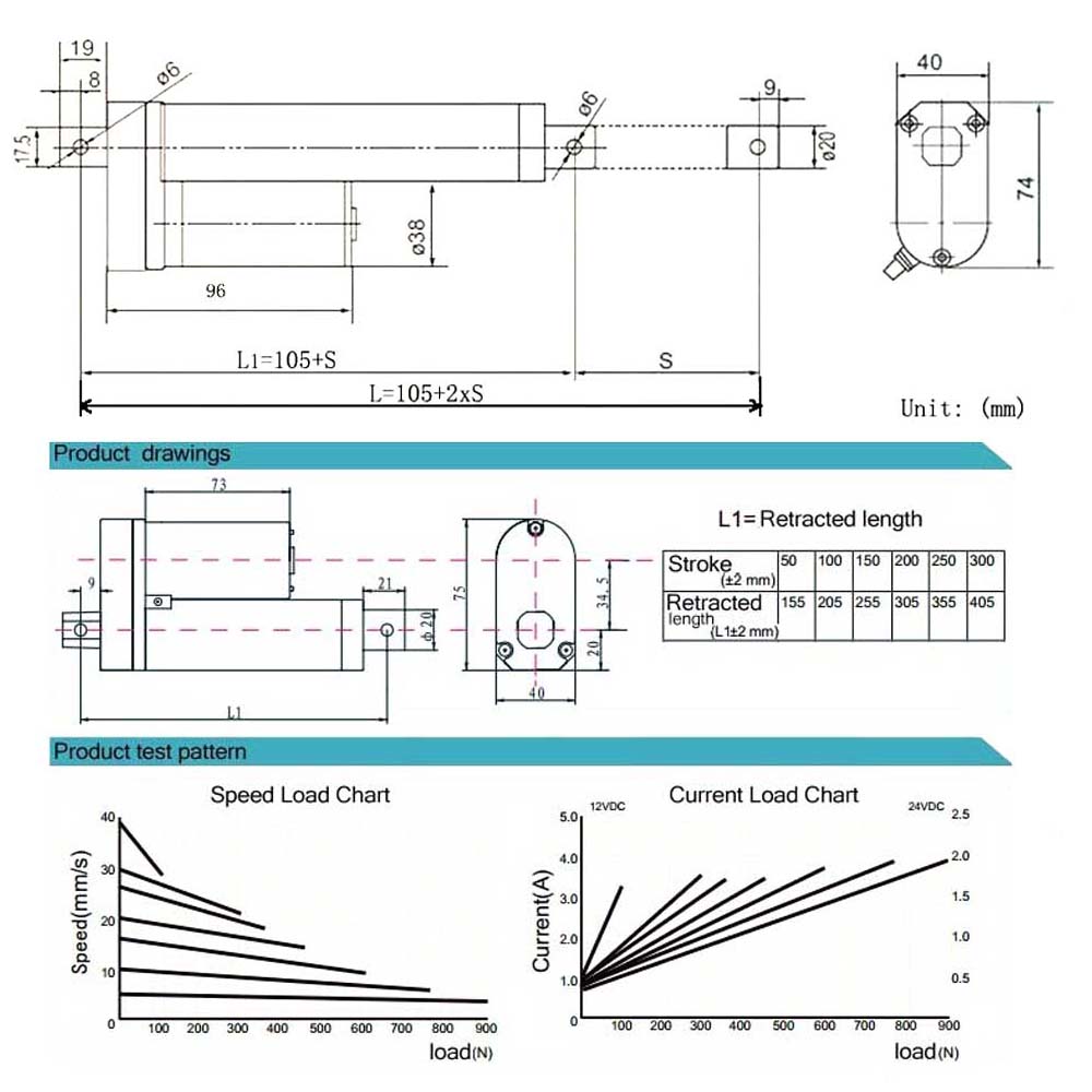 100mm4inch Stroke Heavy Duty DC 12V Load Linear Actuator